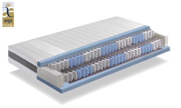 Hybrid pocketvering matras 25cm dik