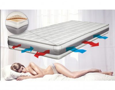 Synergy Silber NASA Matratze